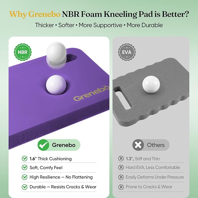 Grenebo 2-Pack 1.6" Extra Thick NBR Foam Garden Kneeling Pads, Ultra Soft Cushion Kneeling Pads for Gardening, Gardening Kneeling Pad for Baby Bathing, Work, Exercise, 17.3×11×1.6 in, Pink Purple