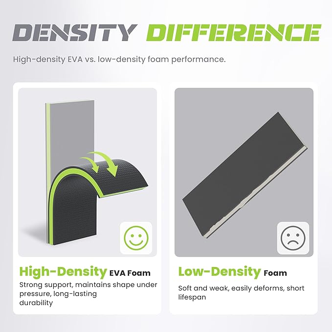 Foldable EVA Utility Mat with Handle & Strap, 47" × 15.8" High Density EVA Foam Kneeling Pad for Garage Work, Workshop Repair, Yard Tasks, Gardening