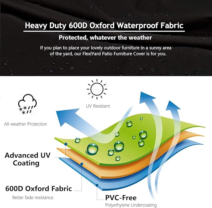 Upgraded Patio Furniture Covers, Waterproof Outdoor Sectional Cover, 600D PU Outdoor Furniture Sofa Covers 90" x 90" V Shape Oudoor Couch Cover, L-Shaped Lawn Outside Protector - Midnight Black