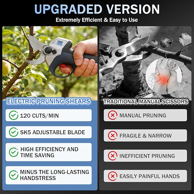 Electric Pruning Shears Cordless,30mm 1.2'' Cutting Diameter Pruning Shears Garden Tool with LED Display,2000mAh*2 Batteries,Replaceable SK5 Blade,Brushless Motor for Garden Tree Pruner Branch