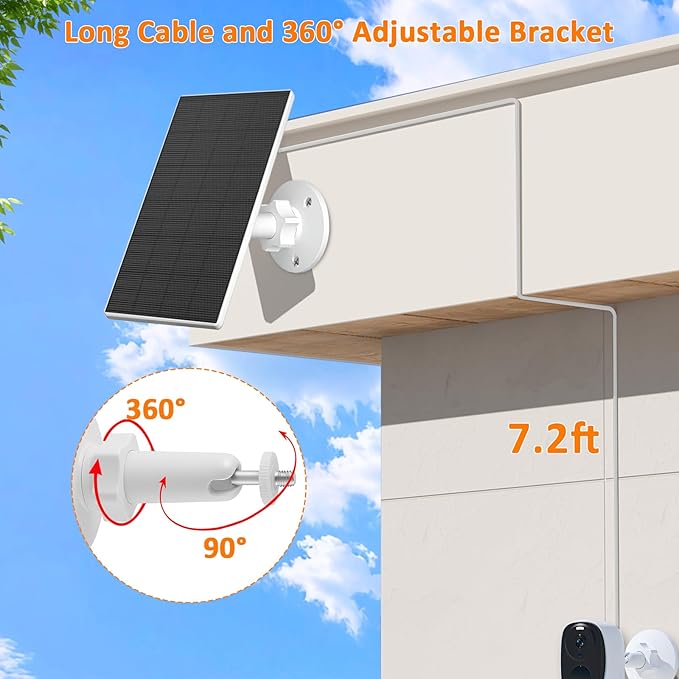 Zivif 2W Solar Panel for Security Cameras, Solar Charger with Micro USB & USB-C Port for Rechargeable Battery Security Camera, 360° Adjustable Mount (2 Pack)