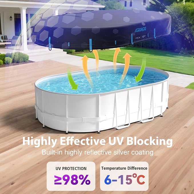 12x18 Ft Oval Pool Cover, 3-in-1 Super Windproof System, Upgraded Seamless Side Design with Fast Ratchet Tie Downs, for Above Ground Pool - All Season Use, Tear Resistant, UV & Dust Proof