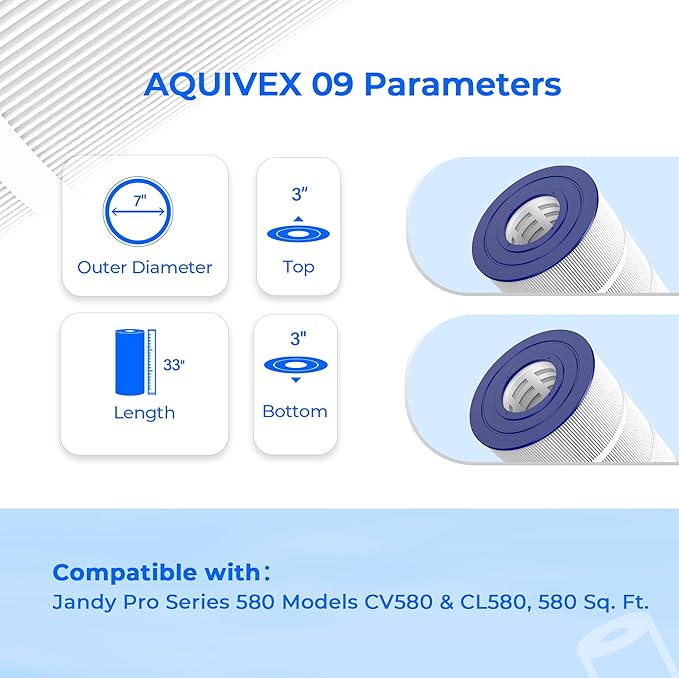 CL580 Jandy Pool Filter Cartridge, Compatible with Jandy CL580, CV580, APCC7355, Pleatco PJAN145, PJAN145-PAK4, Unicel C-7482, Filbur FC-0820, FC-6415, Aladdin 24501, 4 Pack