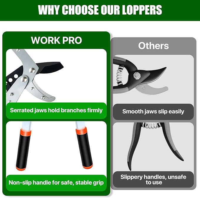 Likorlove Loppers for Tree Trimming Heavy Duty, 25-37" Extendable Loppers for Gardening Sharp Steel Branch Cutter,1.5" Cut Capacity,Shock Absorbing Handle, for Gardening and Pruning