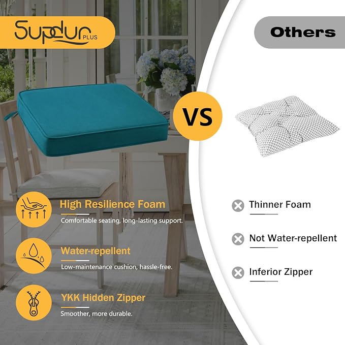 Outdoor Sunbrella Square Corner Seat Cushion, 18.5"x16"x3", Set of 4, Non Slip Seat Cushion Pads with Removable Cover for Patio Furniture, Garden Yard Lawn, Spectrum Peacock