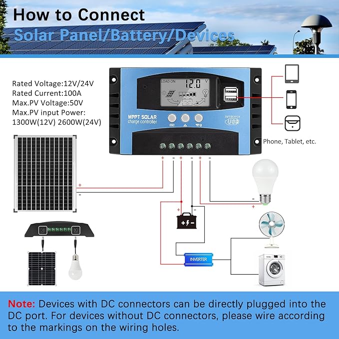 100A MPPT Solar Charger Controller 12V/24V Auto Intelligent Regulator with LCD Display/Dual USB Port/Adjustable Parameter/3 Load Modes Fit for Lead-Acid, Lithium-Ion and Lithium Iron Phosphate Battery