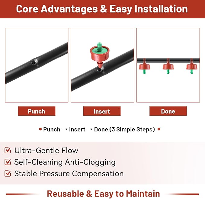 50 PCS 0.25 GPH Pressure Compensating Drip Irrigation Spot Watering Drippers/Emitters, Anti-Clog Self-Cleaning Drip Irrigation Emitters Heads Irrigation Drippers Parts for Seedlings, Mini Gardens