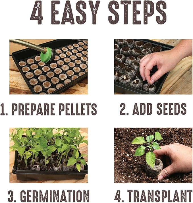 Jiffy Seed Starting Tray Kit - 36 Cell Plant Starter Trays, Portable - 11 x 11 x 4.25 in - Plastic - 4 Pack
