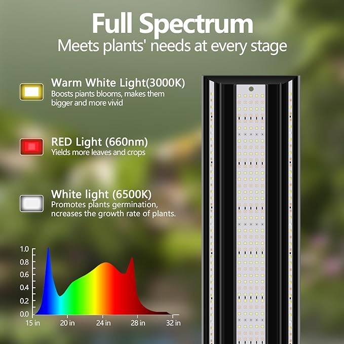 Full Spectrum Grow Lights for Indoor Plants 60W LED Grow Lights for Seed Starting 4/8/12H Timer and 10 Dimming Levels Height Adjustable and Energy Efficient for Seedling Veg Bloom All Growth Stages