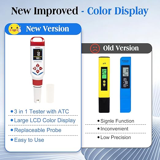 Digital pH Tester for Water, 3 in 1 pH TDS Meter for Drinking Water | 0-9990ppm pH pen with Color Display & Green Probe | AAA Battery Powered Water Tester for Drinking Water, RO/DI System