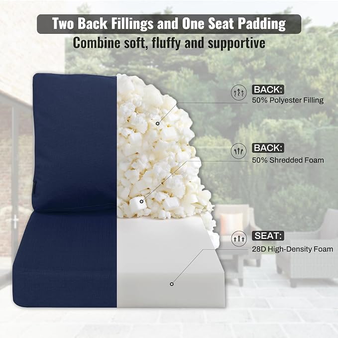 Favoyard 19×19 inch Deep Seat Patio Cushions Water-Resistant & Fadeness Furniture Cushion Set for Outdoor Chair Couch with Polyester-Linen Fabric, Removable Cover, Hidden Zipper & Adjustment Straps