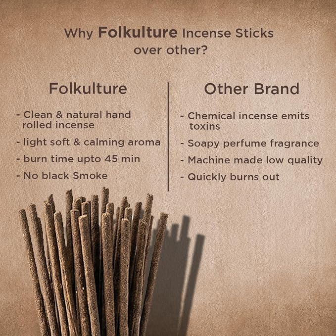 Folkulture Incense Sticks (120 Sticks) | Premium Temple Incents Stick for Spiritual Focus, Energy, Relaxation Gifts for Women | No Charcoal,Organic,Non Toxic, 45 Mins, Long Burning Insence-Sticks