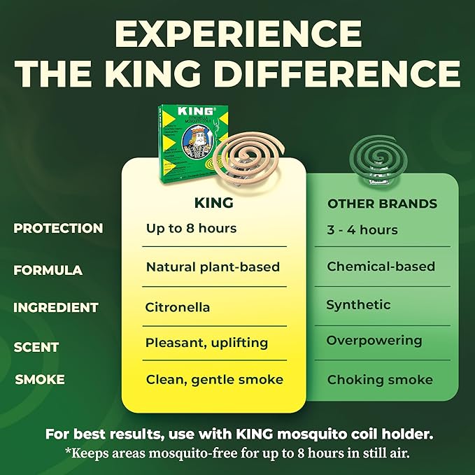 KING Mosquito Coils – Hawaii’s Most Trusted Citronella Protection – Each Coil's Scent Lasts up to 8 Hours (10 Coils)