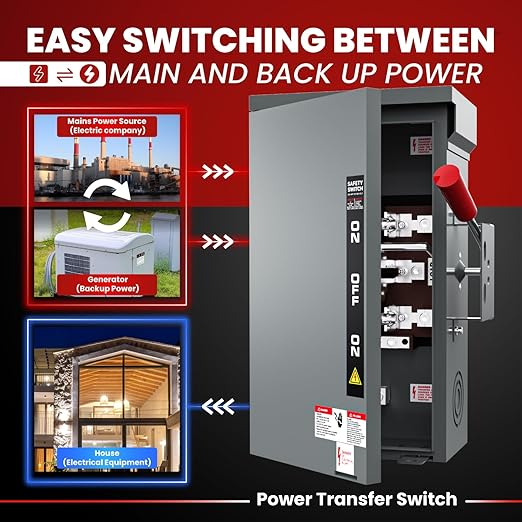 200A Manual Generator Transfer Switch,Heavy Duty 48000W General Double-Throw Safety Switch 120/240 Volt Transfer Switch for Home Generator Indoor & Outdoor