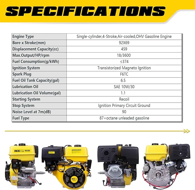 Aceup Energy Gas Engine Horizontal Shaft, 18HP 459cc Gas Motor with Electric Start EZ, 4 Stroke OHV, Shaft 1" Diameter