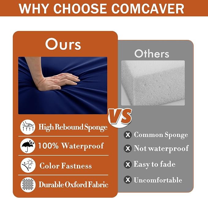 4 Pack Outdoor Chair Cushions 19 x 19 Inch Water Resistant Patio Chair Cushions with Tie 3 Year Color Fastness Thick Outdoor Seat Cushion for Garden Lawn Patio Furniture Navy