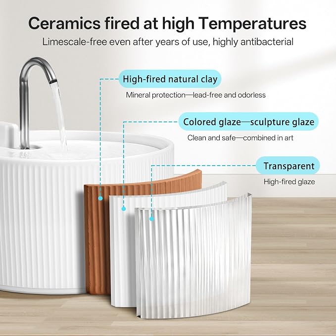 Upgrade Ceramic Cat Water Fountain, 2.2L/78oz Ceramic Cat Fountain, Automatic Ceramic Water Fountain for Cats, Pet Water Fountain with Ultra-Quiet Pump (White)