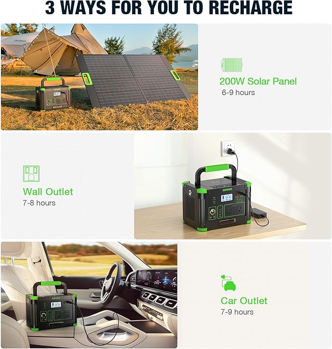 1000W Portable Power Station, 999Wh Solar Generator Backup Battery with Pure Sine Wave, Solar/AC/Car Chargable for Camping, RV, Home Emergency & Outdoor Adventures