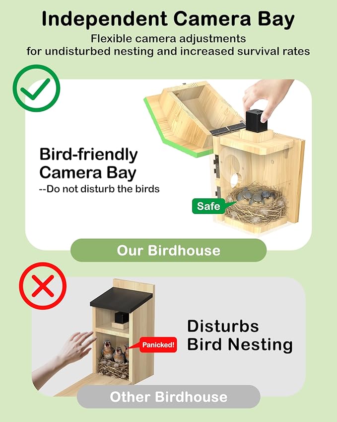 Bird House with Camera,2K HD No-Glow Night Vision,Isolated Camera Bay & 3 Entry Panels,Motion Alerts, Solar Powered Bird Nest Box for Backyard Bird Watching