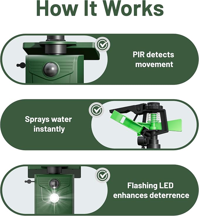 Solar Motion Activated Animal Repellent Sprinkler with Upgraded Metal Stake, Cat Dog Deer Squirrel Skunk Deterrent for Lawn, Garden & Yard