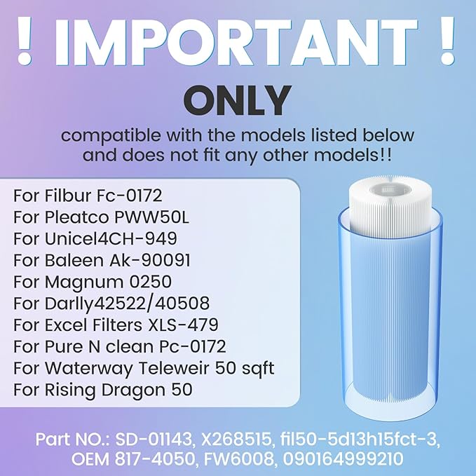 4CH-949 Spa Filter Compatible with Unicel, Pleatco PWW50L, Filbur FC-0172, SD-01143, 817-4050, Baleen AK-90091, Rising Dragon 50, Waterway Teleweir 50 sqft hot tubs Filter Cartridge, 2 Pack