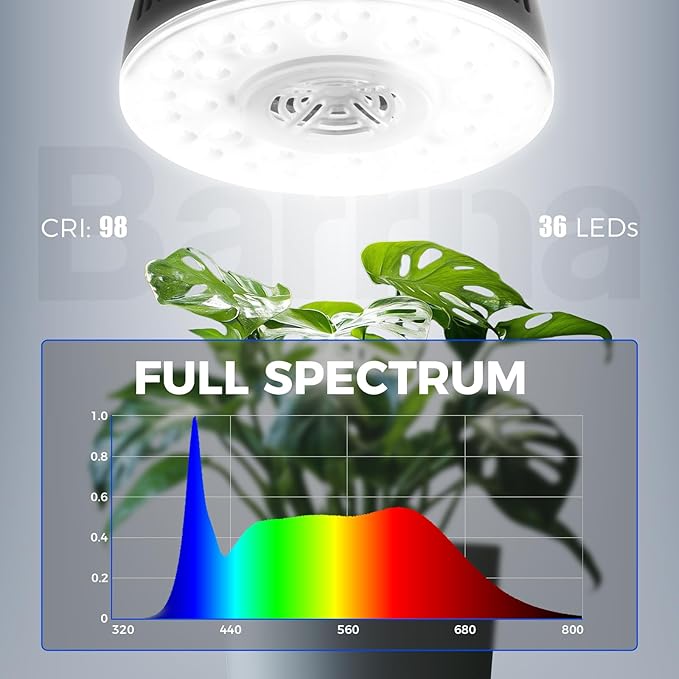 Barrina Orbgrow OG09 Puck LED Grow Light, 5000K 18W(2 x 9W, 270 Watt Equiv), Plant Lights for Indoor Plants Full Spectrum, Magnetic & Linkable, Small Grow lamp, Perfect for Plant Shelf, 2 Packs, Black