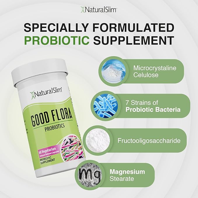 NaturalSlim Good Flora, Probiotics for Women & Men - Gut Health Supplements with 7 Powerful Strains for De-Bloating & Vitality - Probiotics for Digestive Health, 60 Vegetarian Capsules, 3 Pack