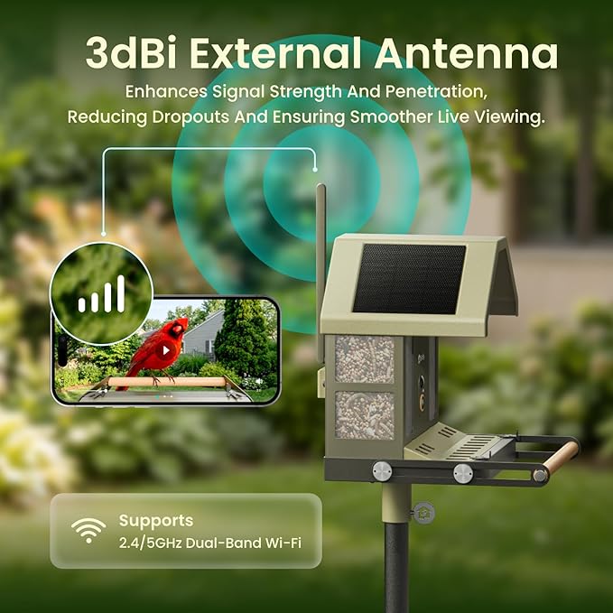 Birdfy Smart Bird Feeder with Camera, 4K UHD Video, Dual-Band 2.4/5GHz Wi-Fi, Solar Powered, AI Identification Lifetime Free, Bird Watching Gift for Bird Lovers