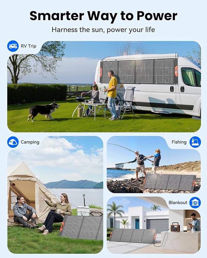 SOLUPUP 200W Portable Solar Panel – 24% High Efficiency Bifacial Solar Panel with MC4 Output, IP65 Waterproof Foldable Solar Charger with Kickstand for Power Station RV Camping Off-Grid and Blackouts