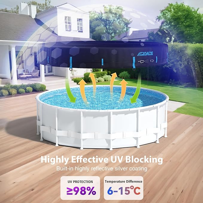 Pool Cover 15 ft Round, Upgraded Seamless Side Design, 3-in-1 Super Windproof System with Fast Ratchet Tie Downs, 420D Oxford Fabric for Above Ground Pool - All Season Use, Tear Resistant