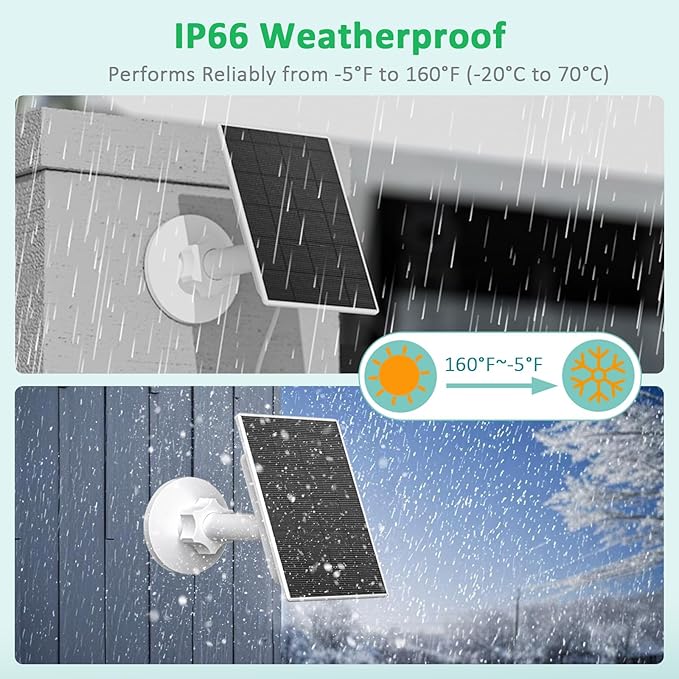 FUTUREZEN 2W Solar Panel for Blink Video Doorbell 1nd Gen & Blink Outdoor Camera 4th Gen, USB-C Solar Charger with Charging Mount Bracket, 9ft Cable, 360° Adjustable Bracket, IP66 Waterproof