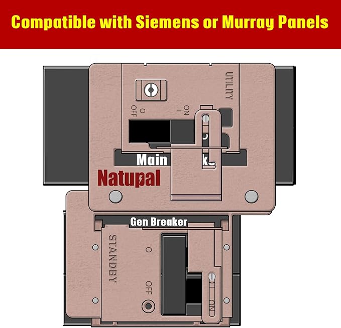 Generator Interlock Kit Compatible with Siemens and Murray, ECSBPK03 Mechanical Interlock Kit Between The Main Breaker Powered by Utility Power and Generator Powered by Standby Power.