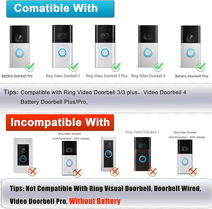 3W Solar Panel with Built-in 4000mAh Battery, IP65, 13.2ft Charging Cable, only Compatible with Ring Video doorbell 3/4/3 Plus,Ring Battery Doorbell Plus/Pro Camera, Simple Installation (Fork-Style)