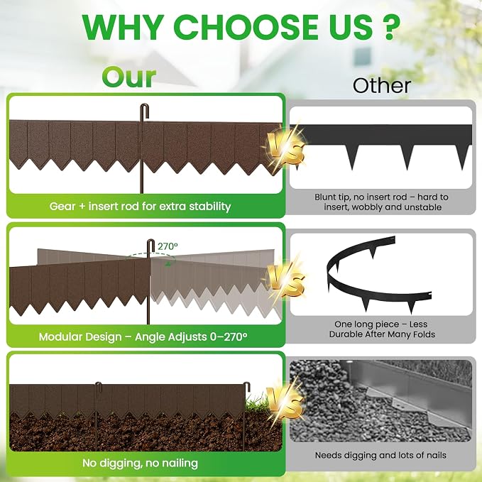 15 Panels Modular Metal Garden Edging 3.2in (H) x 20 ft (L)–Landscape Edging with 16 Stakes, Adjustable 0-270°for Curved Lawn & Flower Bed Borders, No Dig Metal Edging for Landscaping (Rust)