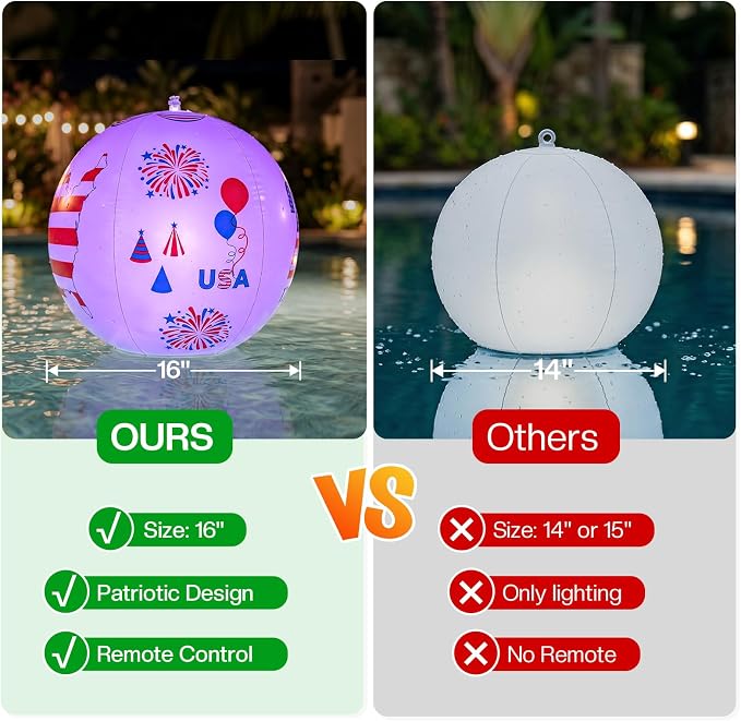 Avatar Controls 4th of July Solar Floating Pool Lights, 16" 4-Pack USA 250th Anniversary Inflatable Balls - Remote 12 Colors, IP68 Waterproof Outdoor Decor for Independence Day & Summer Pool Parties