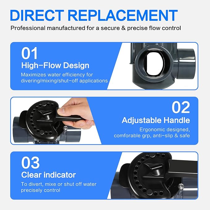 263028 Three Port Diverter Valve Compatible with Pentair, 2 Inch PVC Pool Valve, 3 Way Pool Valve for Swimming Pool Plumbing System, Grey