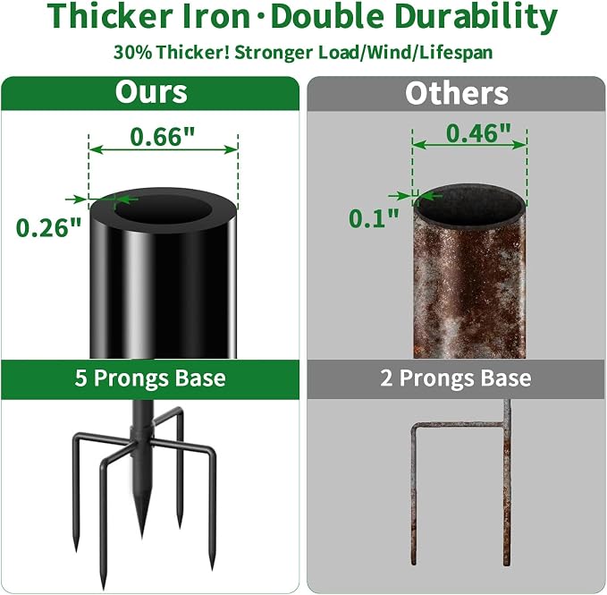8 Panels 32in(H)×10ft(L) Decorative Garden Fences + Double Shepherds Hooks for Outdoor 76Inch 2 Pack
