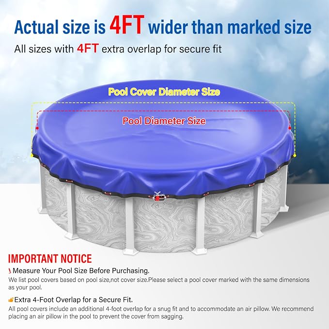 Winter 18 FT Pool Covers for Above Ground Pools,Round Pool Cover with Cable & Winch 4 Ft Overlap Extra Thick Durable Pool Cover for Waterproof & Dustproof,All-Season Protection for Above Ground Pools