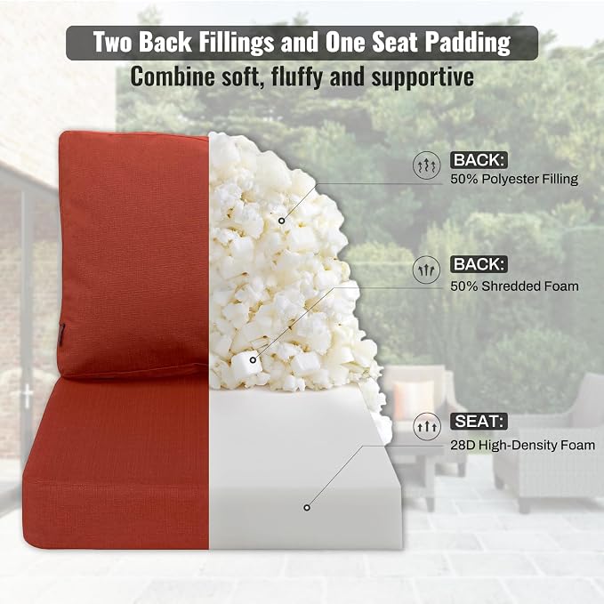 Favoyard Deep Seat Patio Cushions 19 × 19 inch Rainproof & Fadeness Furniture Cushion Set for Outdoor Chair Couch with Polyester-Linen Fabric & Removable Cover, Hidden Zipper and Adjustment Straps