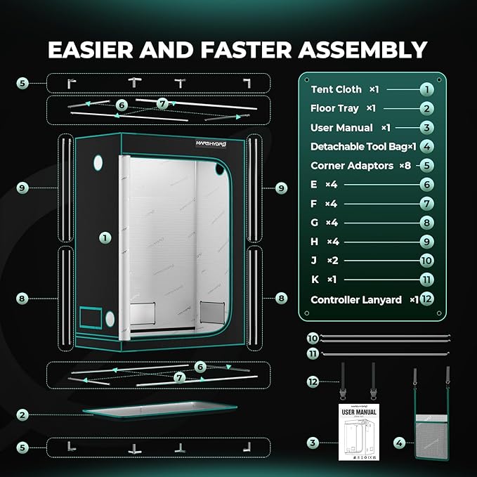 MARS HYDRO 5x2.6 Advanced Grow Tent, 60"x32"x80" High Reflective Mylar 1680D for Hydroponics Indoor Plant Growing, with Observation Window,Floor Tray and Smooth Zipper for TSL2000/SP3000