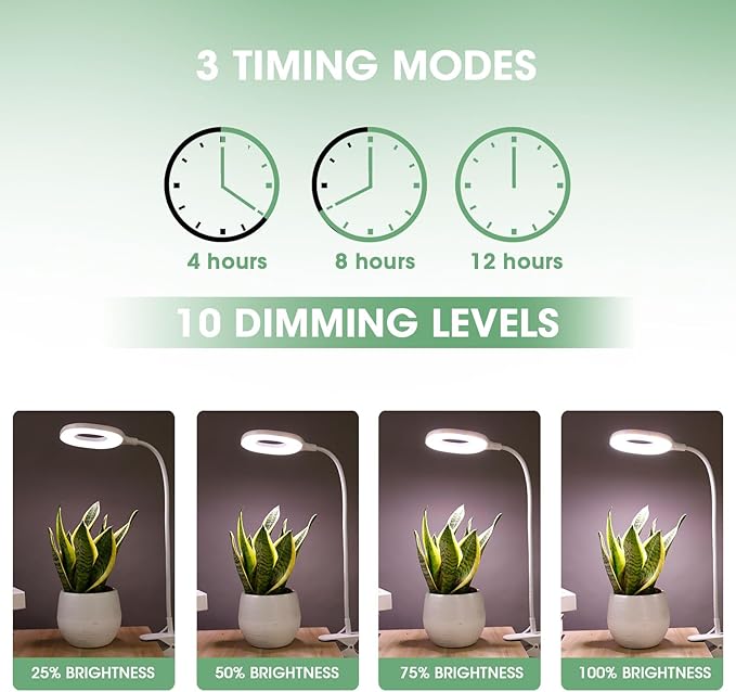 Grow Lights for Indoor Plants, Clip Plant Lights for Indoor Growing with Auto On/Off Timing 4/8/12 Hrs,10 Dimmable Levels,3 Spectrum Modes, Adjustable Gooseneck, Remote Control,2 Packs