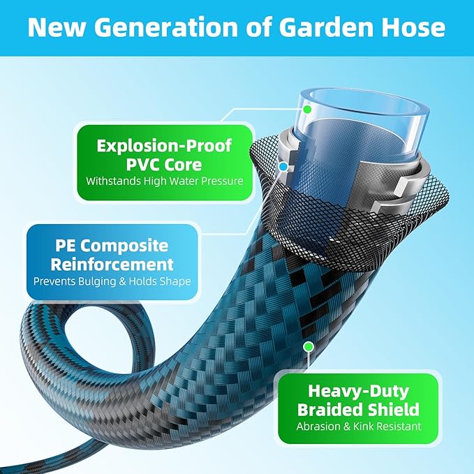 Garden Hose, Non-Expandable Water Hose 50 ft, Flexible, Kink & Leak Proof Water Pipe with 10-Function Spray Nozzle, Lightweight Outdoor Hose for Yard, Lawn, Car Wash, RV and Home Use