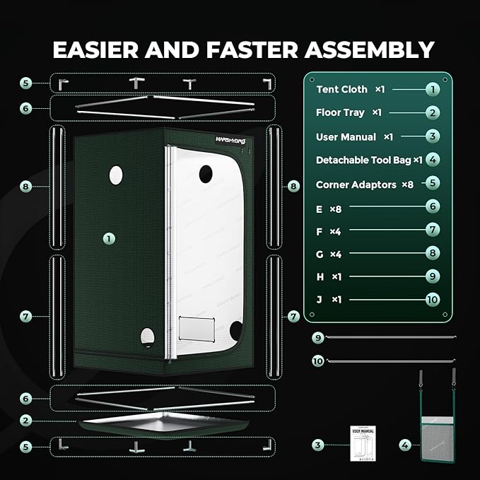 MARS HYDRO 3.3x3.3 Grow Tent Pro, 39"x39"x71" 2000D Thickened Polyester Canvas & High Reflective Mylar, Larger Observation Window, Controller & Socket Hanger,for TS1000/FC3000 Indoor Plant Growing