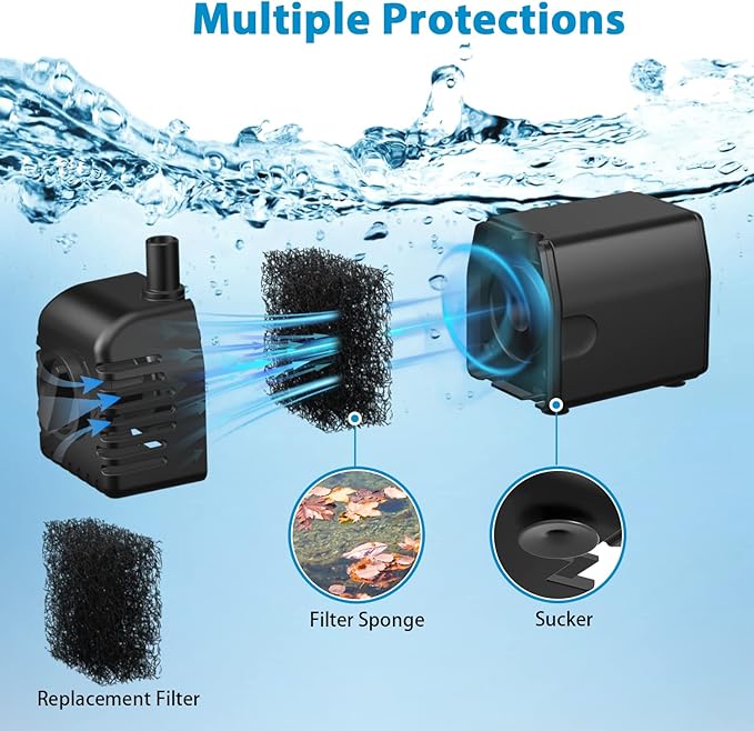 POPOSOAP Solar Water Pump 12W, Solar Water Fountain Pump Kit, 160GPH Submersible Solar Fountain Pump Flow Adjustable with PVC Tubing, 16.4Ft Cord for Ponds, Garden, Fish Pond, Waterfall, Hydroponics