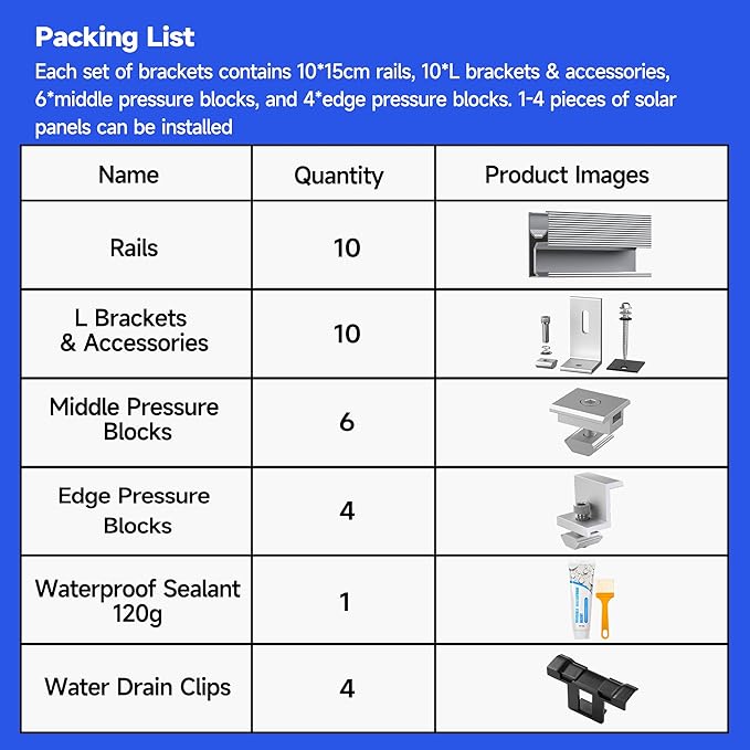 Solar Panel Mounting Brackets Kit 10Pcs Solar Roof Mount Kit for 1-4 Pieces Thickness 1.57-1.6” Solar Panels(100-400W), Aluminum Alloy Mount for Flat Pitched Roof Rack Mounting Brackets