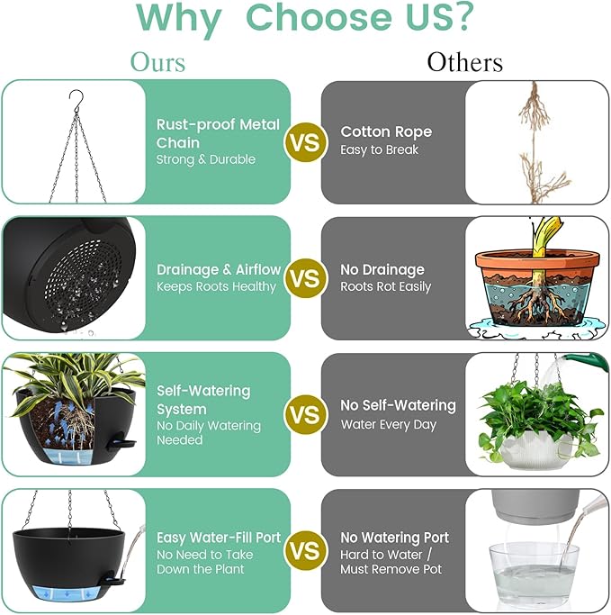 UOUZ 4 Pack 8 Inch Self Watering Hanging Planters for Indoor Outdoor Plants，Hanging Pots for Plants with Drainage Removable Tray, Hanging Baskets Flower Pots for Ivy Pothos Spider Garden Porch Black