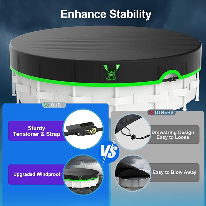 14ft Round Pool Cover, 420D Heavy Duty Above Ground Pool Cover with Sturdy Strap Ratchet Tensioner & Reflective Handles, Enhance Windproof, Side Seamless Tear Resistant, Weather Protection