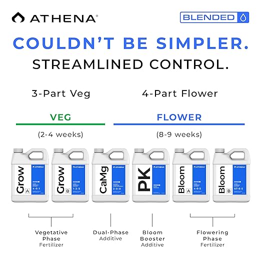 Athena Blended Line Nutrients Starter Kit | Complete 8-Part Nutrient and Fertilizer Solution (Grow A&B, Bloom A&B, PK, Cleanse, Balance, CaMg) for Home Growers – 32oz Bottles