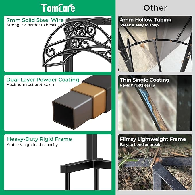 TomCare Garden Hose Holder with 2 Shepherds Hooks Upgraded Heavy Duty Water Hose Holder Holds 160 FT Hoses Freestanding Hose Reel with 2 Tool Hooks Outdoor Hoses Storage Hanger for Outside Yard, Black