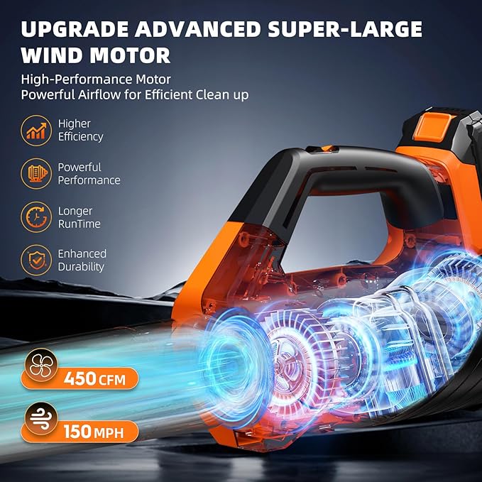 2026 Upgrade Leaf Blower, Leaf Blower Cordless with 2 * 2.6AH Batteries and Fast Charger, 450CFM &150MPH and 2 Speed Mode, Lightweight Electric Leaf Blowers for Lawn, Yard, Leaves, Dust Care (Orange)